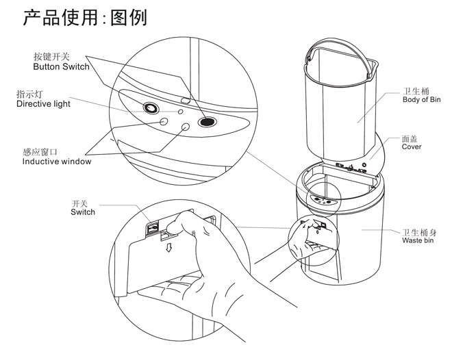 HF-93203 8升感應衛(wèi)生桶 結構圖