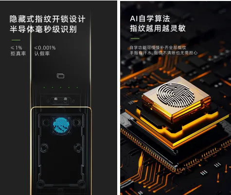 為什么指紋開鎖不再成為智能鎖主推功能了？
